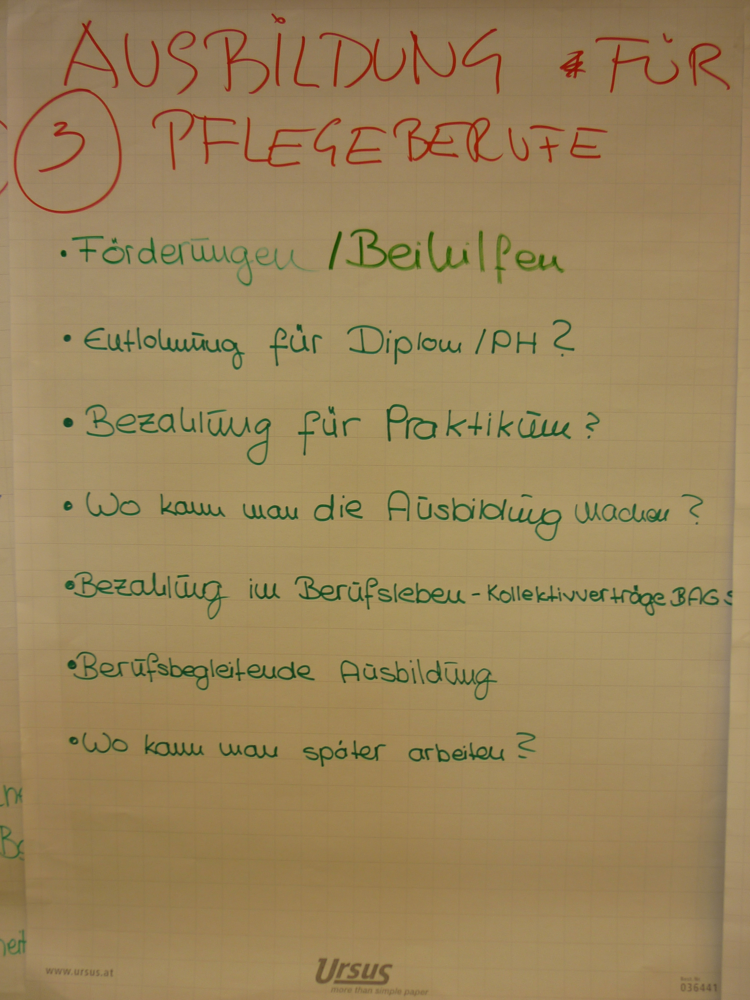 Brainstorming Ausbildung für Pflegeberufe Gruppe 3